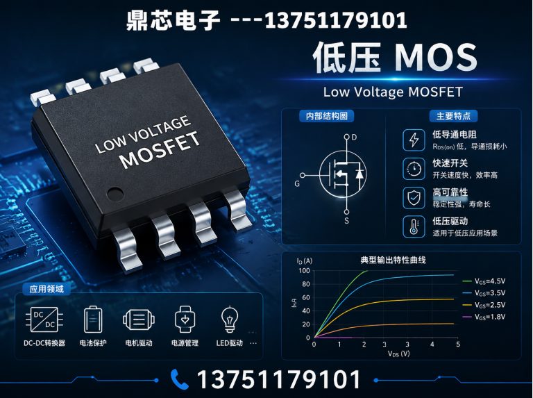 乐山运算放大器展示图